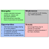 Introduction 3rd Work Meeting: Status of our Wireless Community after one year of operation